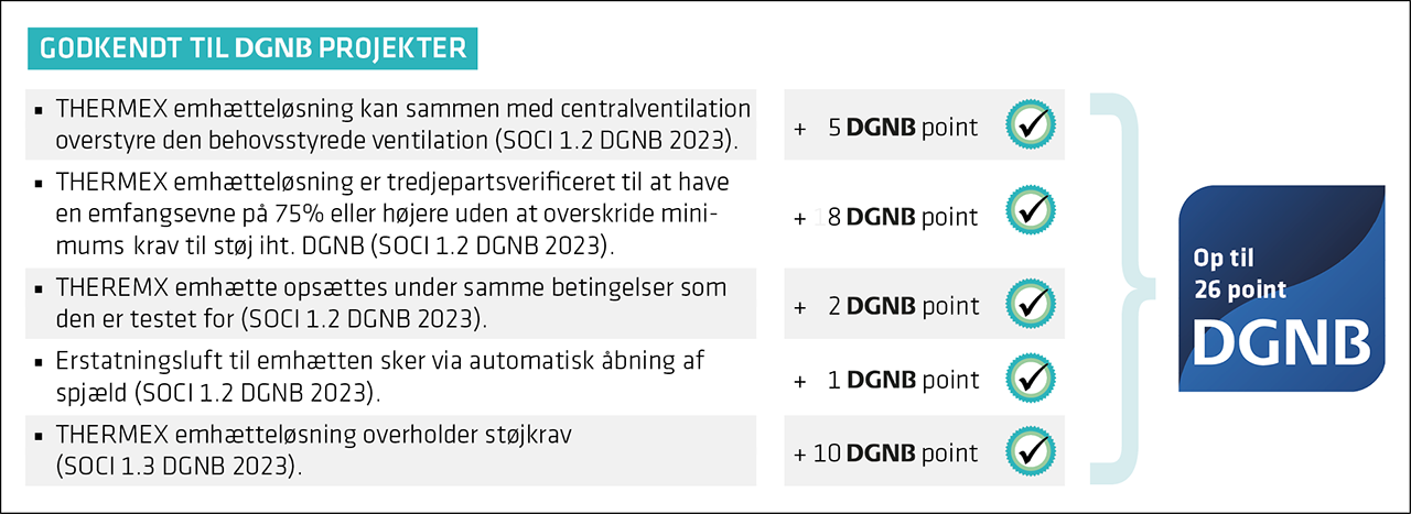 Airgrip - Central ventilation Airgrip - Central ventilation